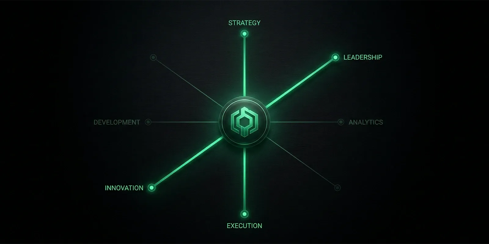 LinkedIn Authority Analysis: The Complete Guide to Measuring Your Influence