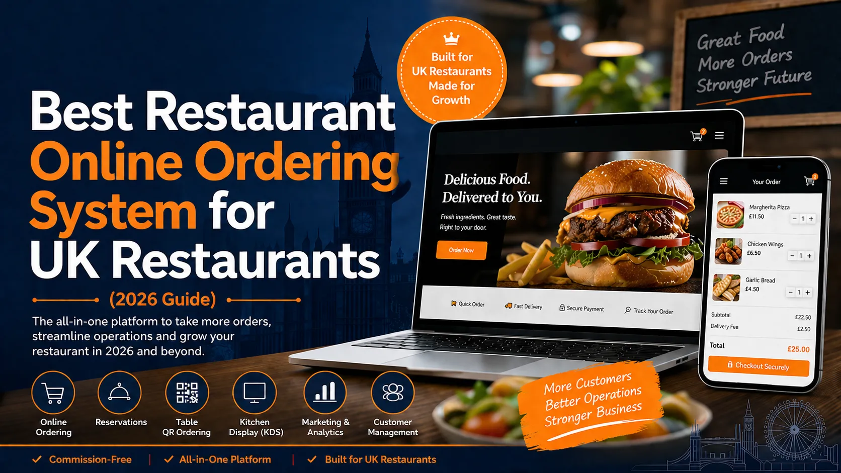 Best Restaurant Online Ordering System for UK Restaurants (2026 Guide)