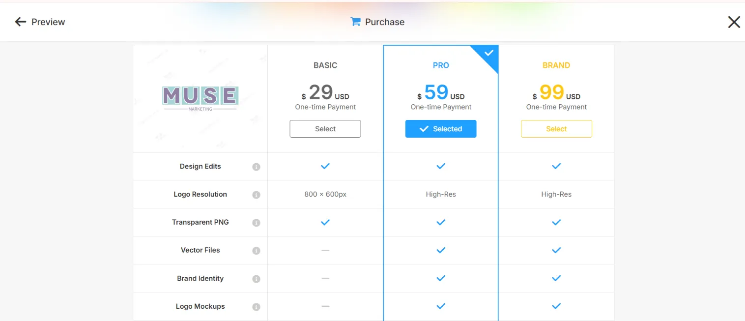 Best Budget-Friendly Logo Generators: Honest Reviews