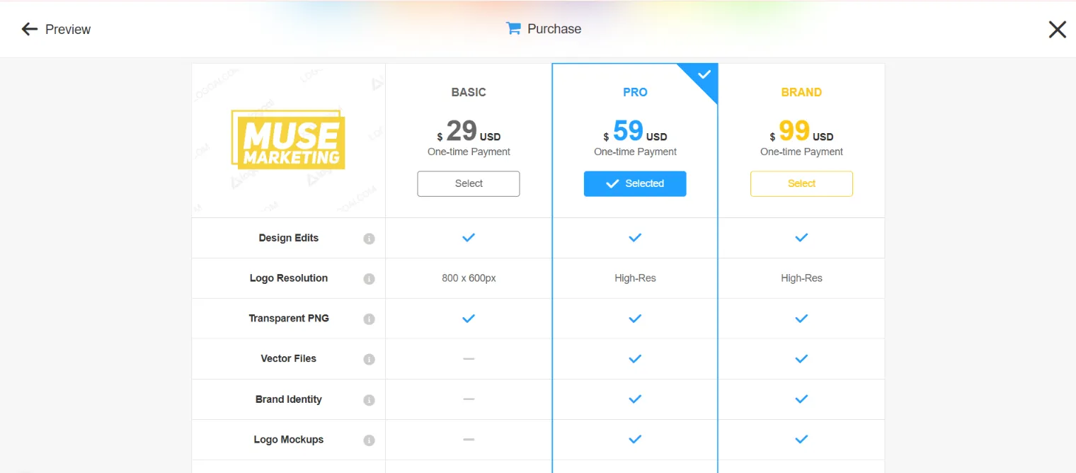 Best Budget-Friendly Logo Generators: Honest Reviews