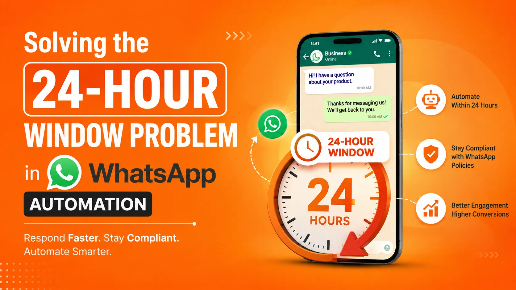 WhatsApp Automation