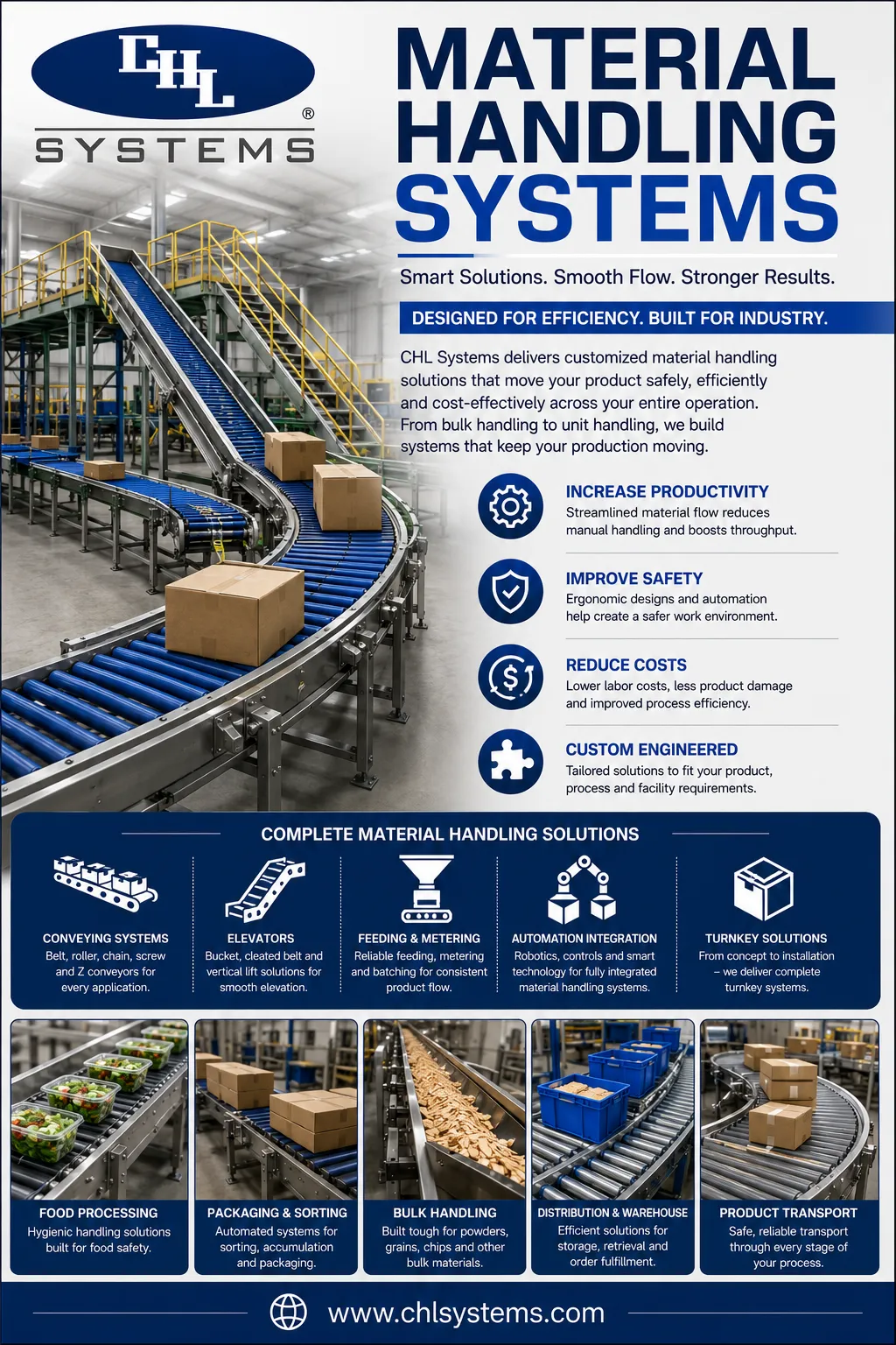 material handling systems