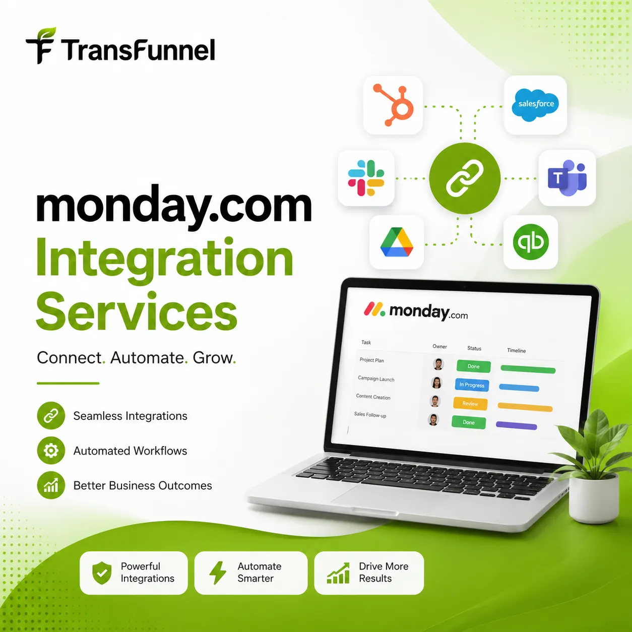 Top monday.com Integration Services to Automate and Scale Your Business
