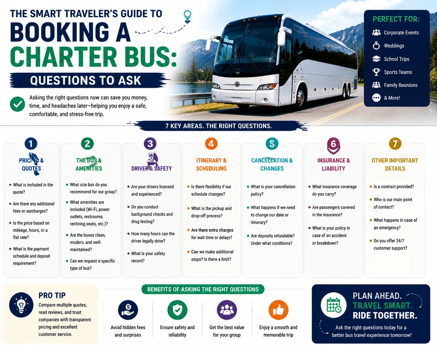 The Smart Traveler's Guide to Booking a Charter Bus: Questions to Ask
