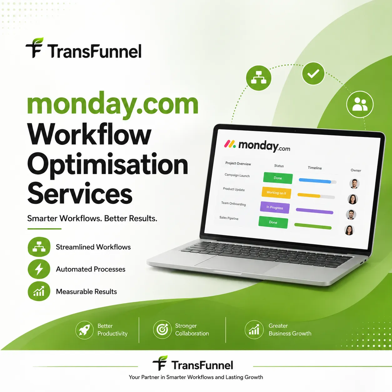 How Monday.com Helps Businesses Streamline Project Management and Workflow Efficiency