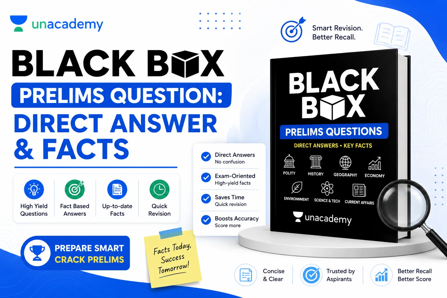 Black Box Prelims Question: Direct Answer & Facts