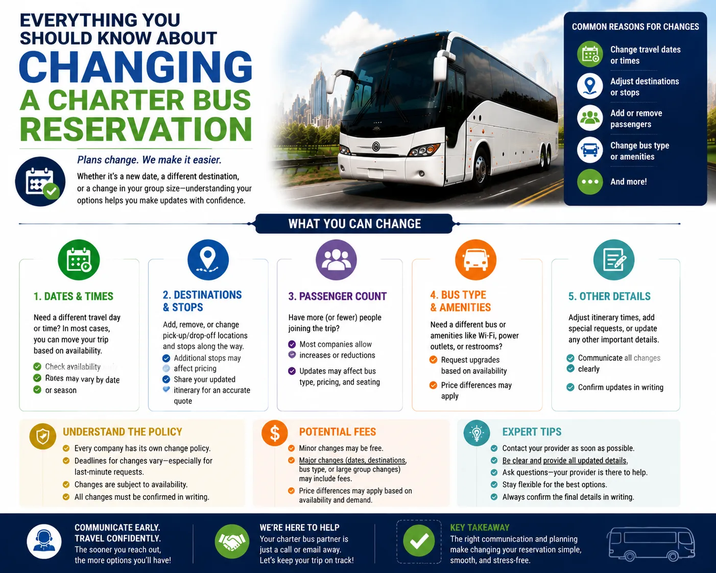 Everything You Should Know About Changing a Charter Bus Reservation