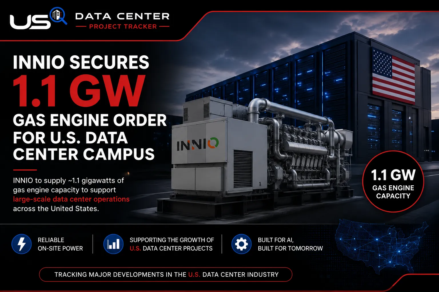 INNIO Secures 1.1 GW Gas Engine Order for U.S. Data Center Campus