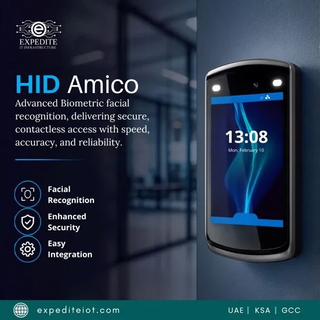 The Future of Access Control in Bahrain Starts with HID Amico