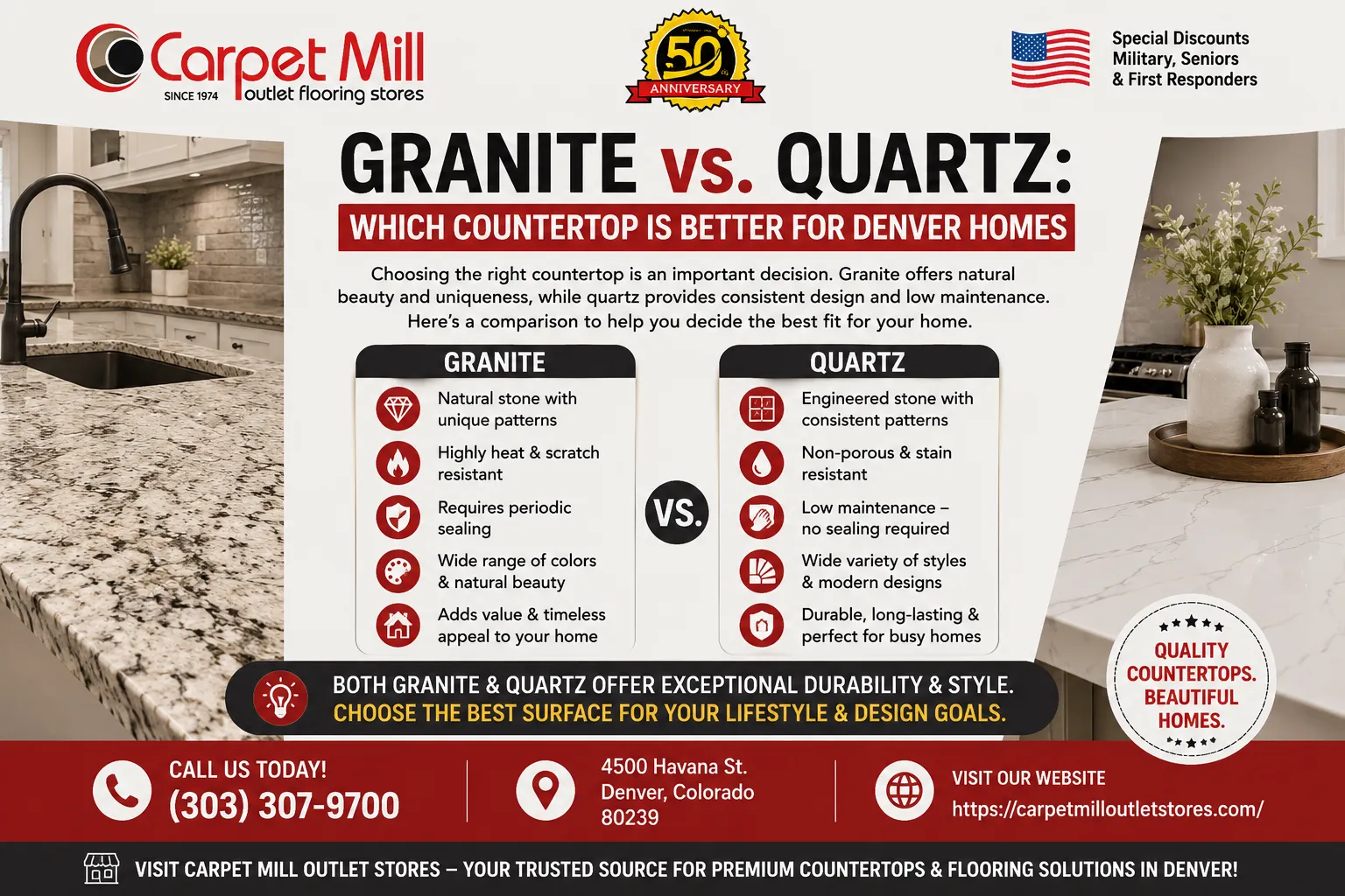 Granite vs. Quartz: Which Countertop Is Better for Denver Homes