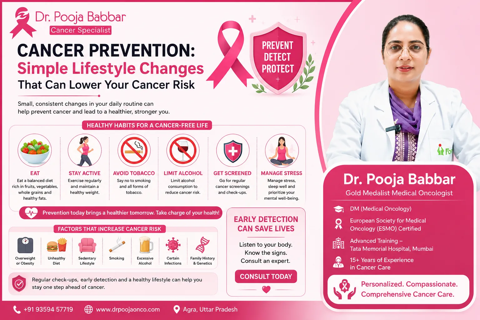Cancer Prevention: Simple Lifestyle Changes That Can Lower Your Cancer Risk