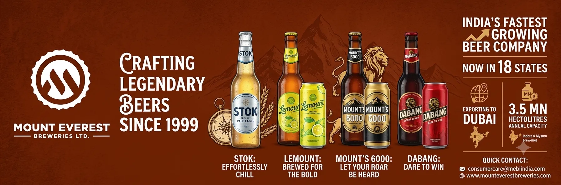 Why LeMount Beer Is Becoming a Popular Choice Among Indian Beer Lovers