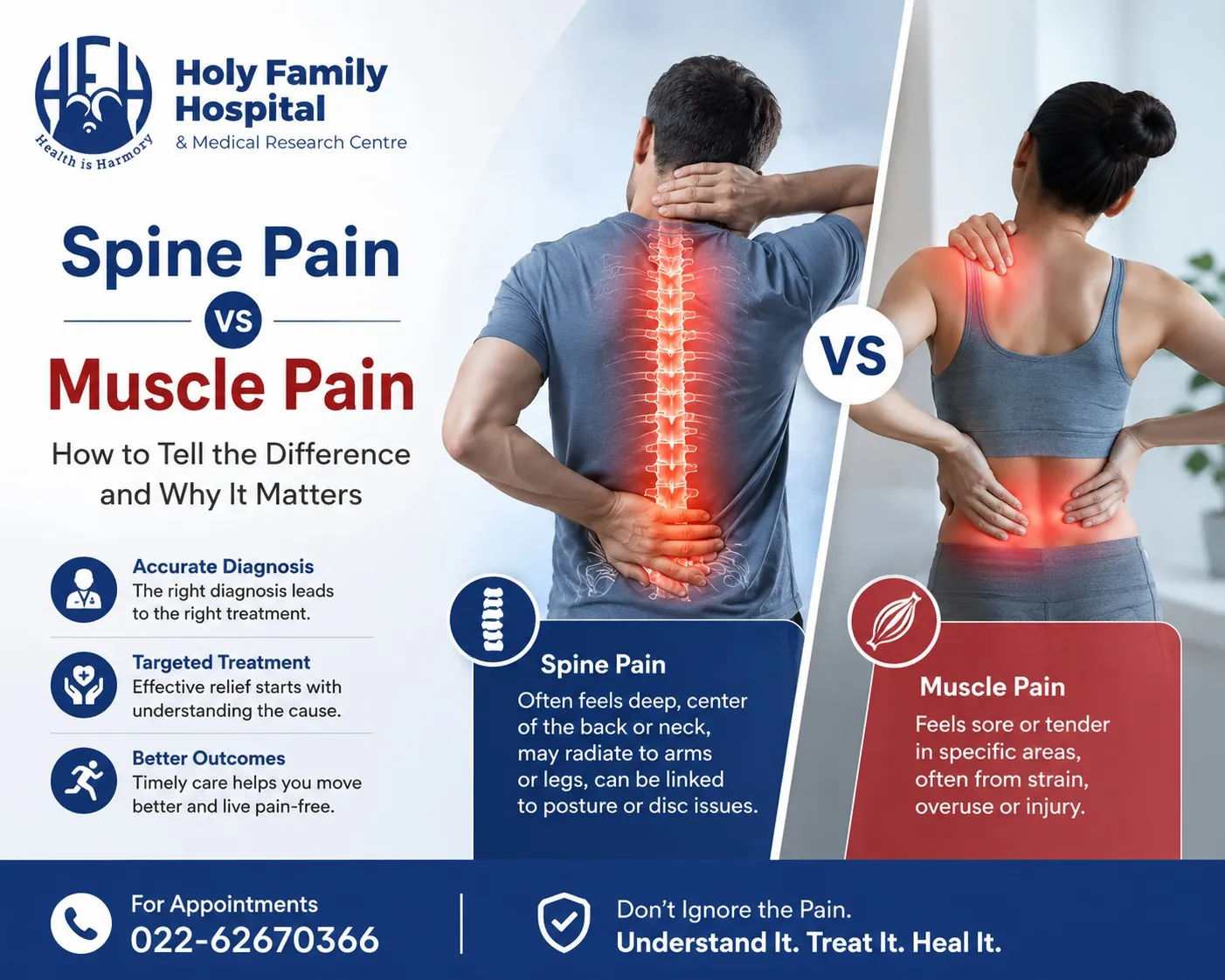 Spine Pain vs Muscle Pain: How to Tell the Difference and Why It Matters