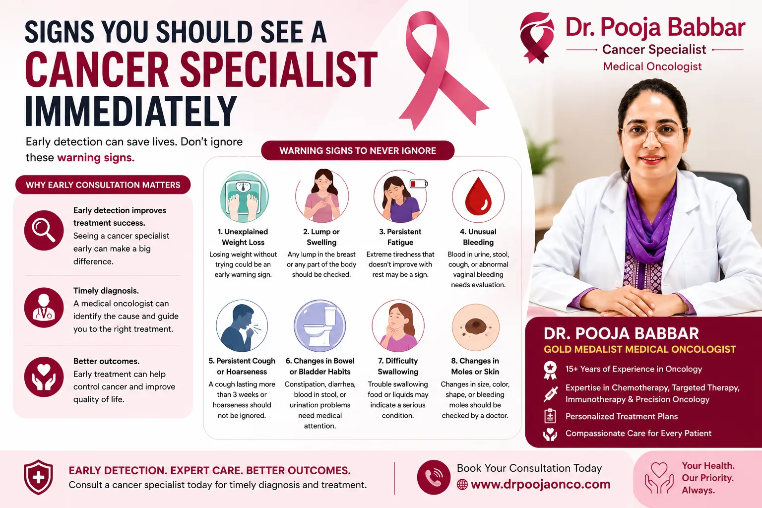 Signs You Should See a Cancer Specialist Immediately