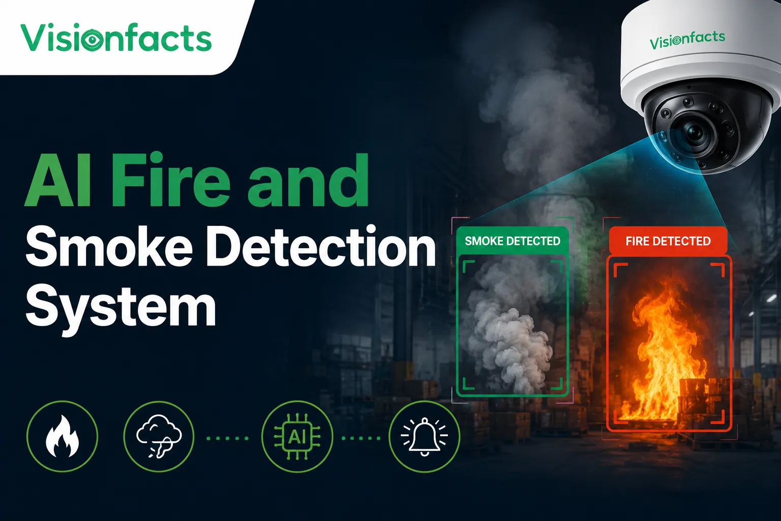 AI Fire and Smoke Detection System: Intelligent Video Analytics for Fire Prevention