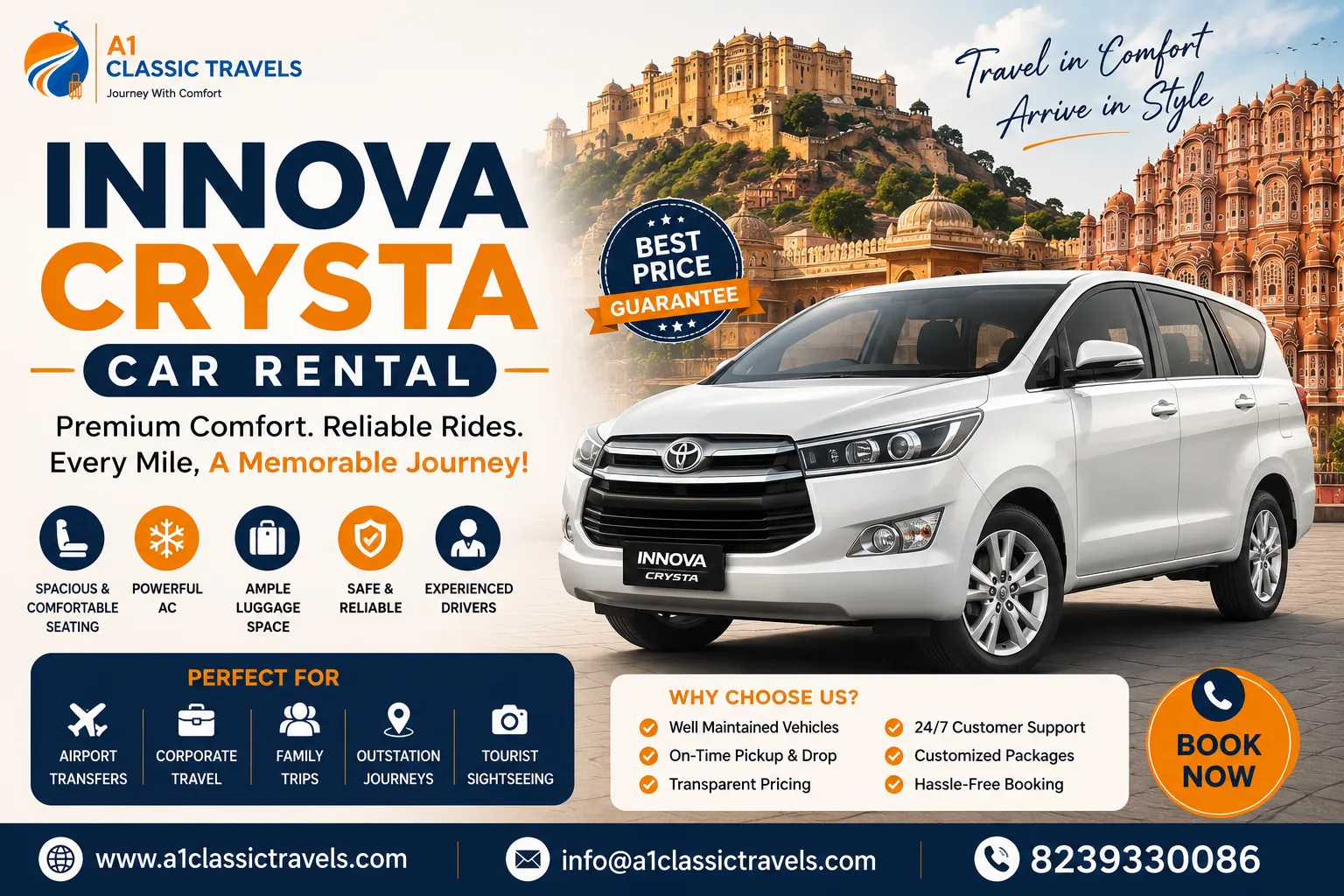 Best Places to Visit in Rajasthan with Innova Crysta Car Rental Jaipur