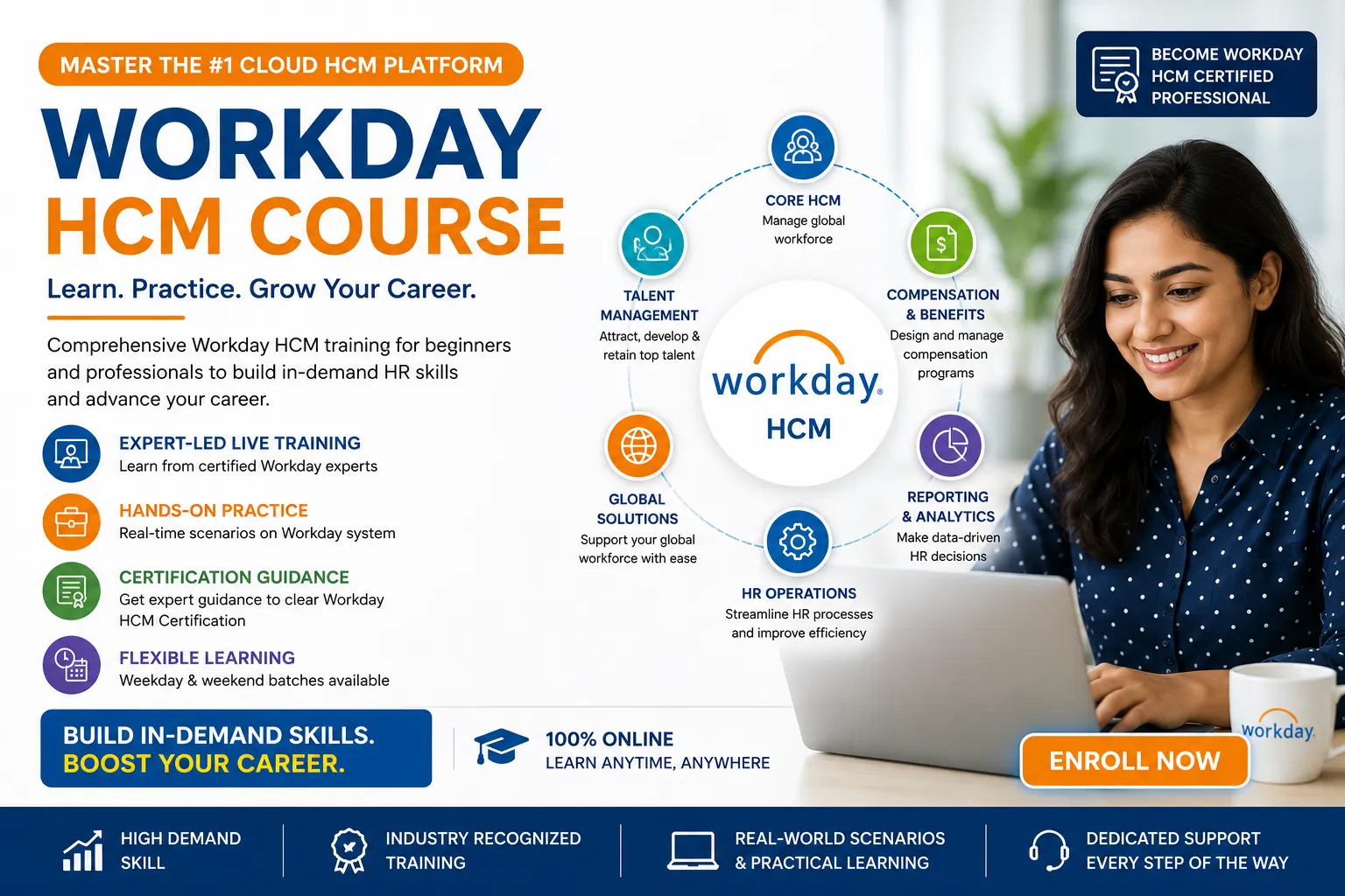 How to Get into Workday HCM Certification Training