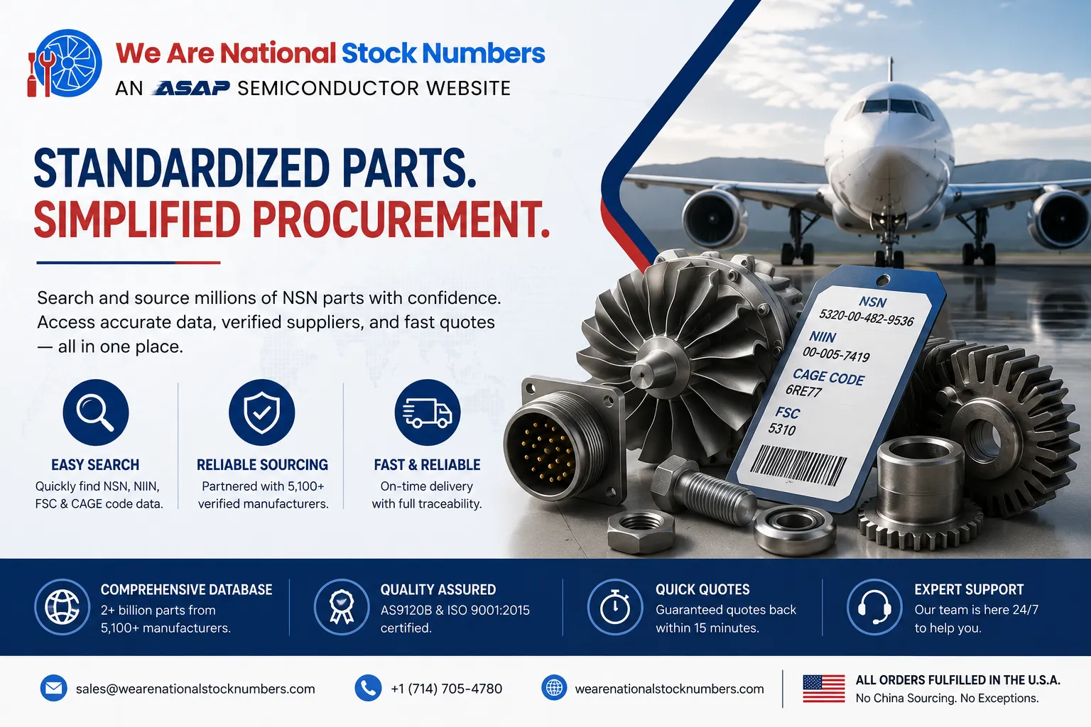 The Importance of Accurate NSN Identification in Modern Procurement