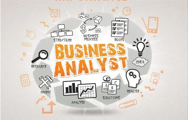 The Smart Business Analyst’s Tool Stack: Why You Need SQL and Power BI (And Can Skip Python)