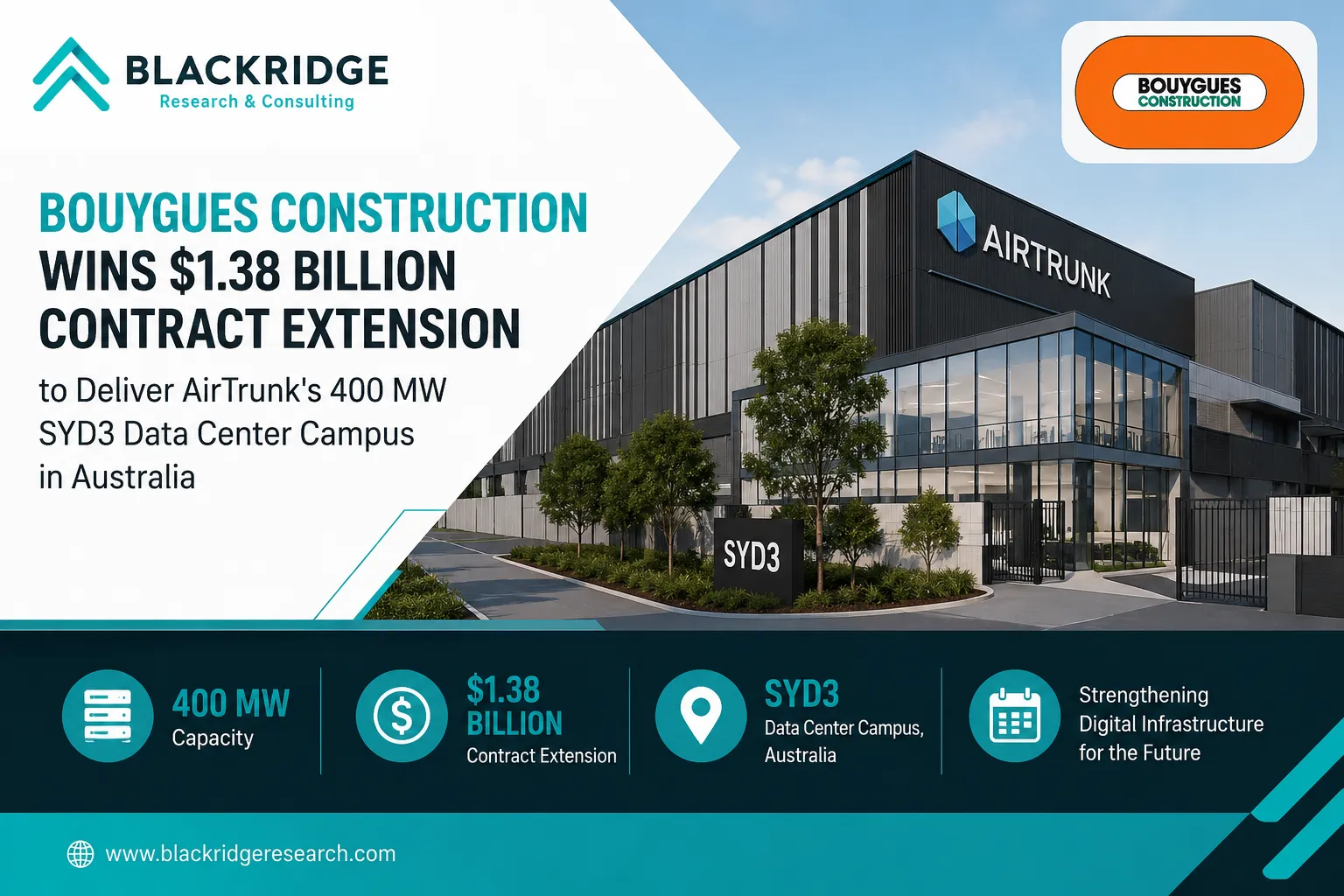 Bouygues Construction Wins $1.38 Billion Contract Extension to Deliver AirTrunk's 400 MW SYD3 Data Center Campus in Australia