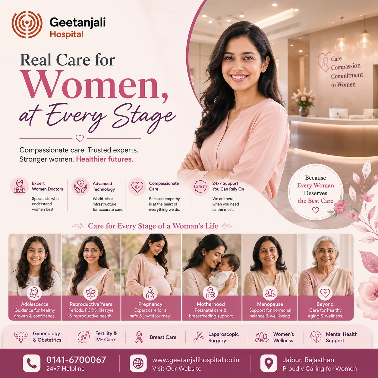 Geetanjali Institute of Medical Sciences: Real Care for Women, at Every Stage