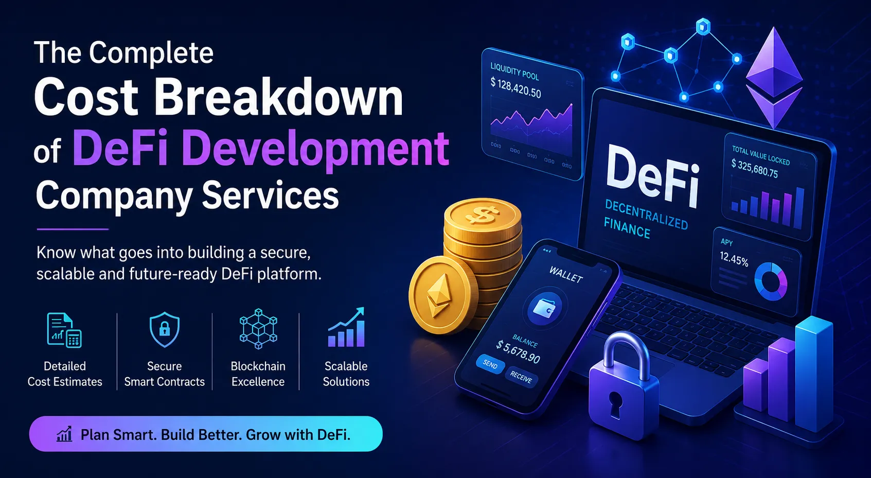 The Complete Cost Breakdown of DeFi Development Company Services