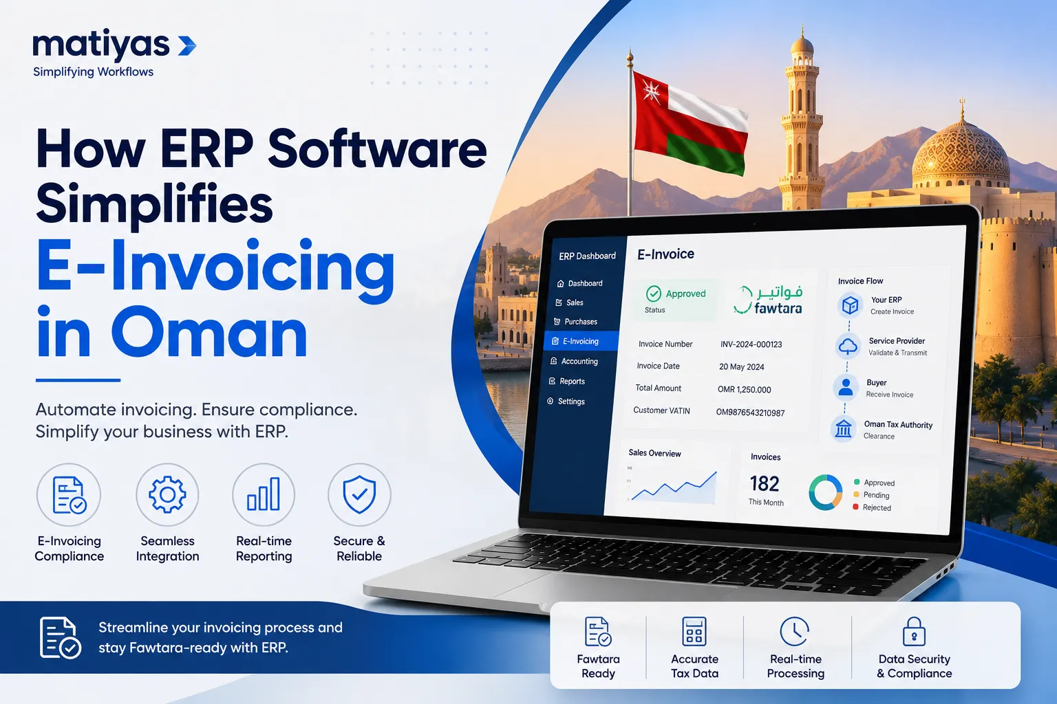 How ERP Software Simplifies E-Invoicing in Oman