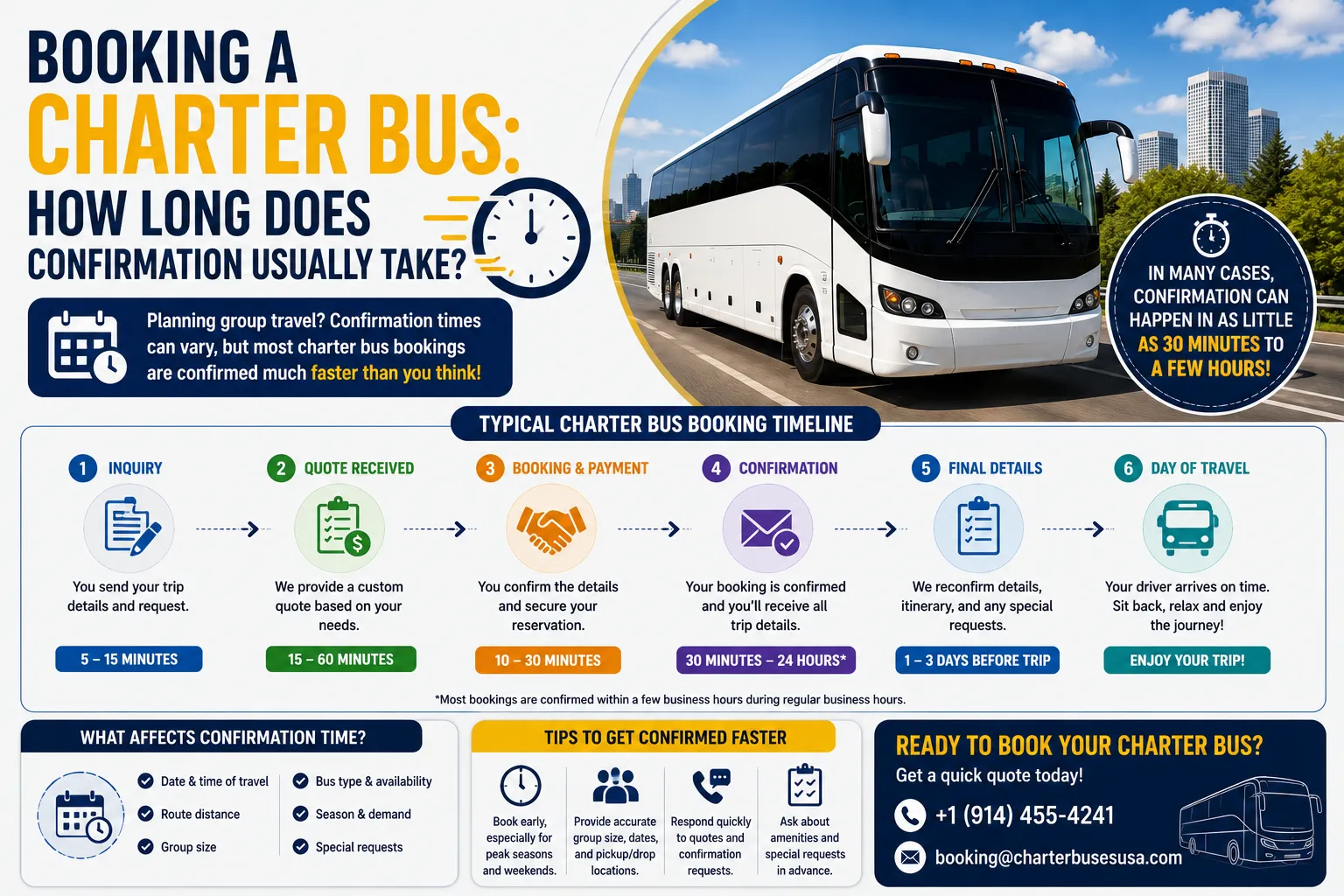 Booking a Charter Bus: How Long Does Confirmation Usually Take?