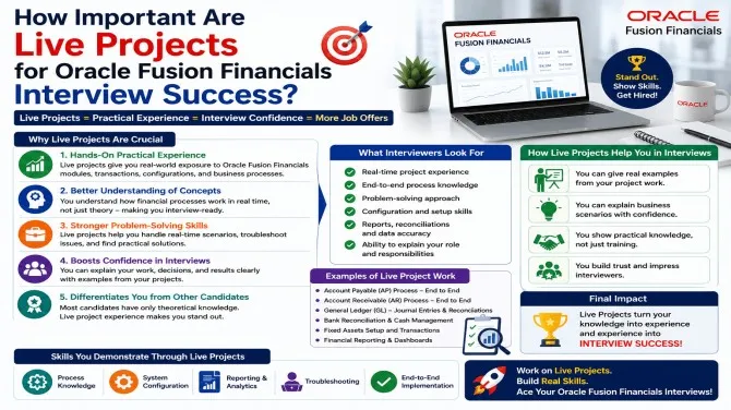 How Important Are Live Projects for Oracle Fusion Financials Interview Success?