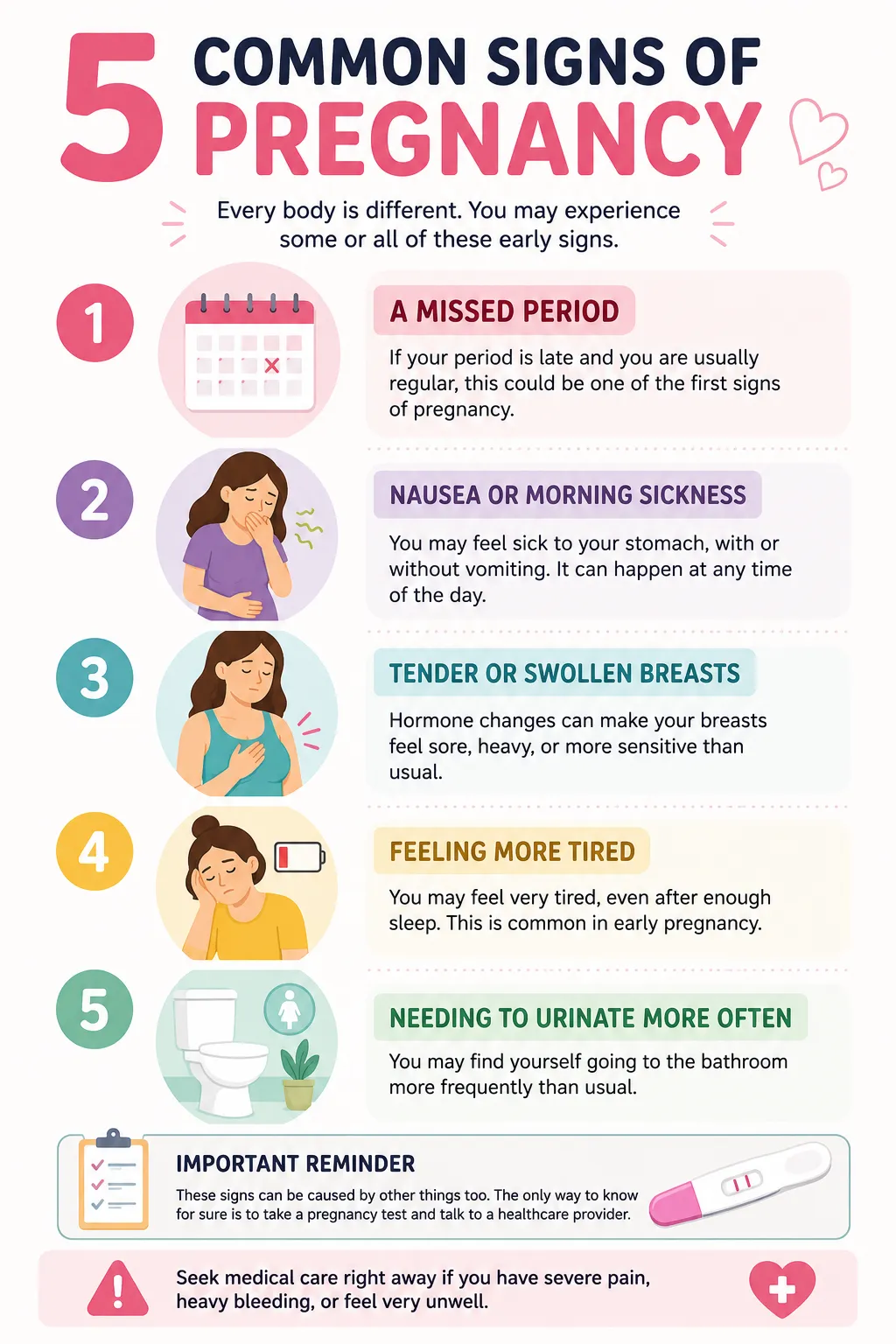 What Are 5 Signs of Pregnancy? Early Symptoms You Should Know