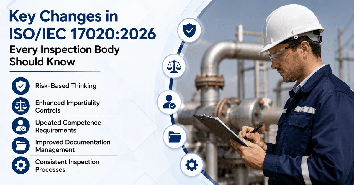 Key Changes in ISO/IEC 17020-2026 Every Inspection Body Should Know