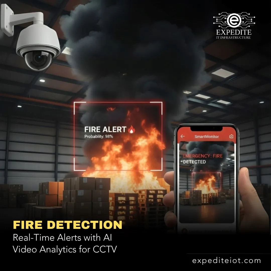 Video Analytics Fire and Smoke Detection for Kuwait Industrial Sites