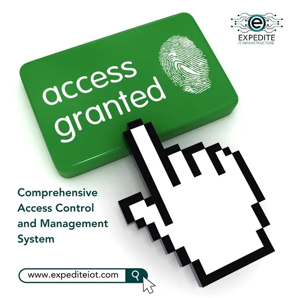 Advanced Access Control System in Kuwait for Secure Building Entry
