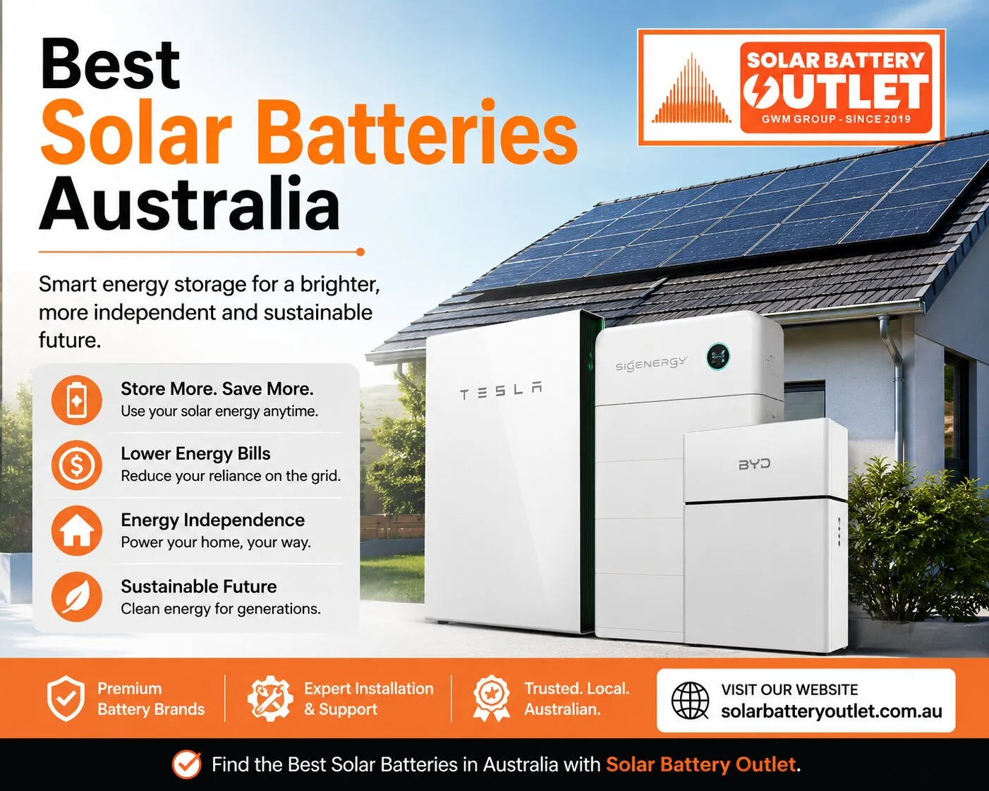Solar Panels with Battery: Improving Self-Consumption of Solar Power