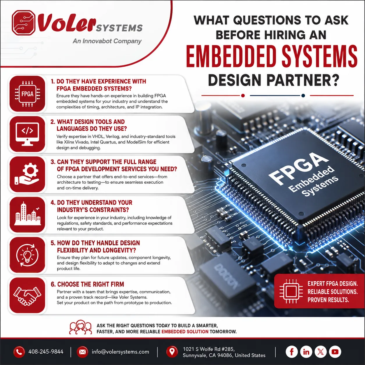 Hiring an Embedded Systems Partner? Start with These FPGA-Focused Questions