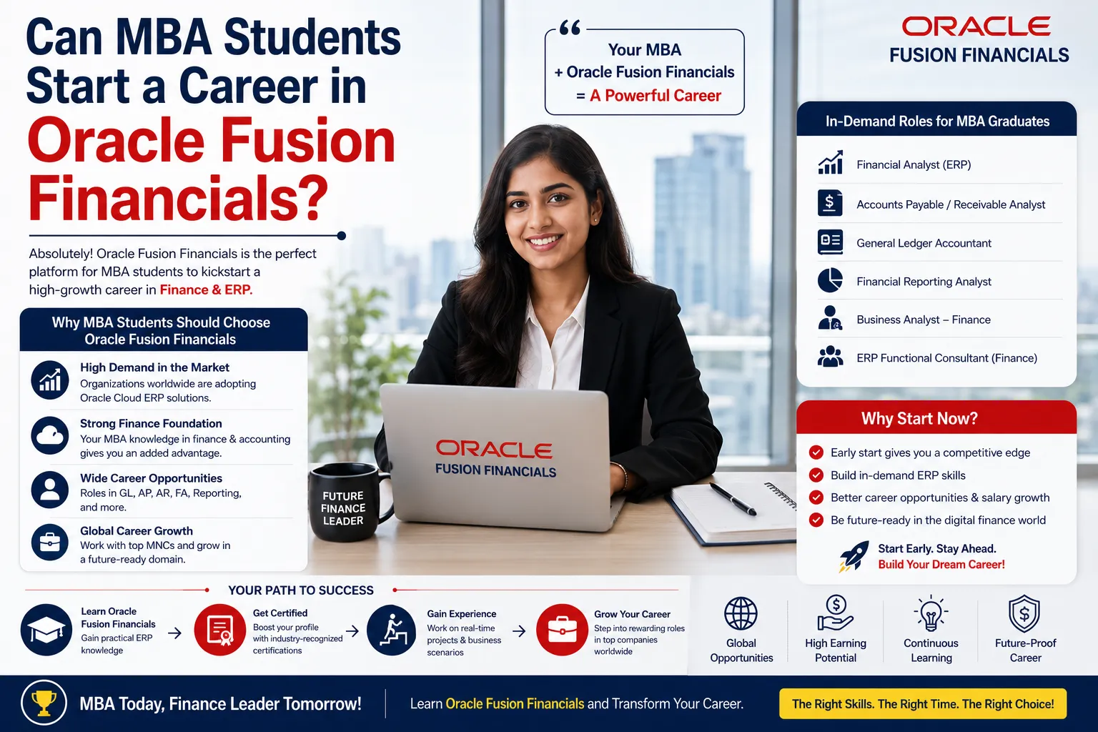 Can MBA Students Start a Career in Oracle Fusion Financials?