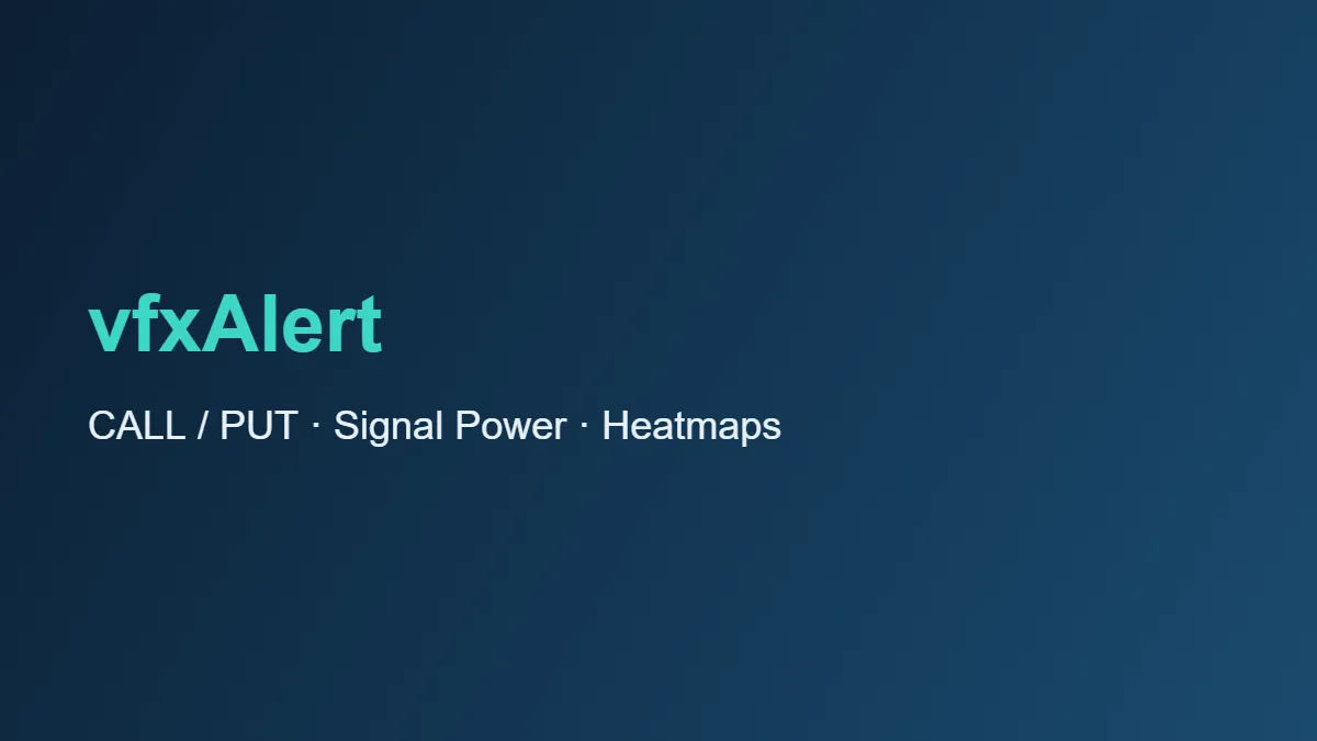 Keep Alert "Power" Scores From Becoming Orders: A Filter for India Retail Traders