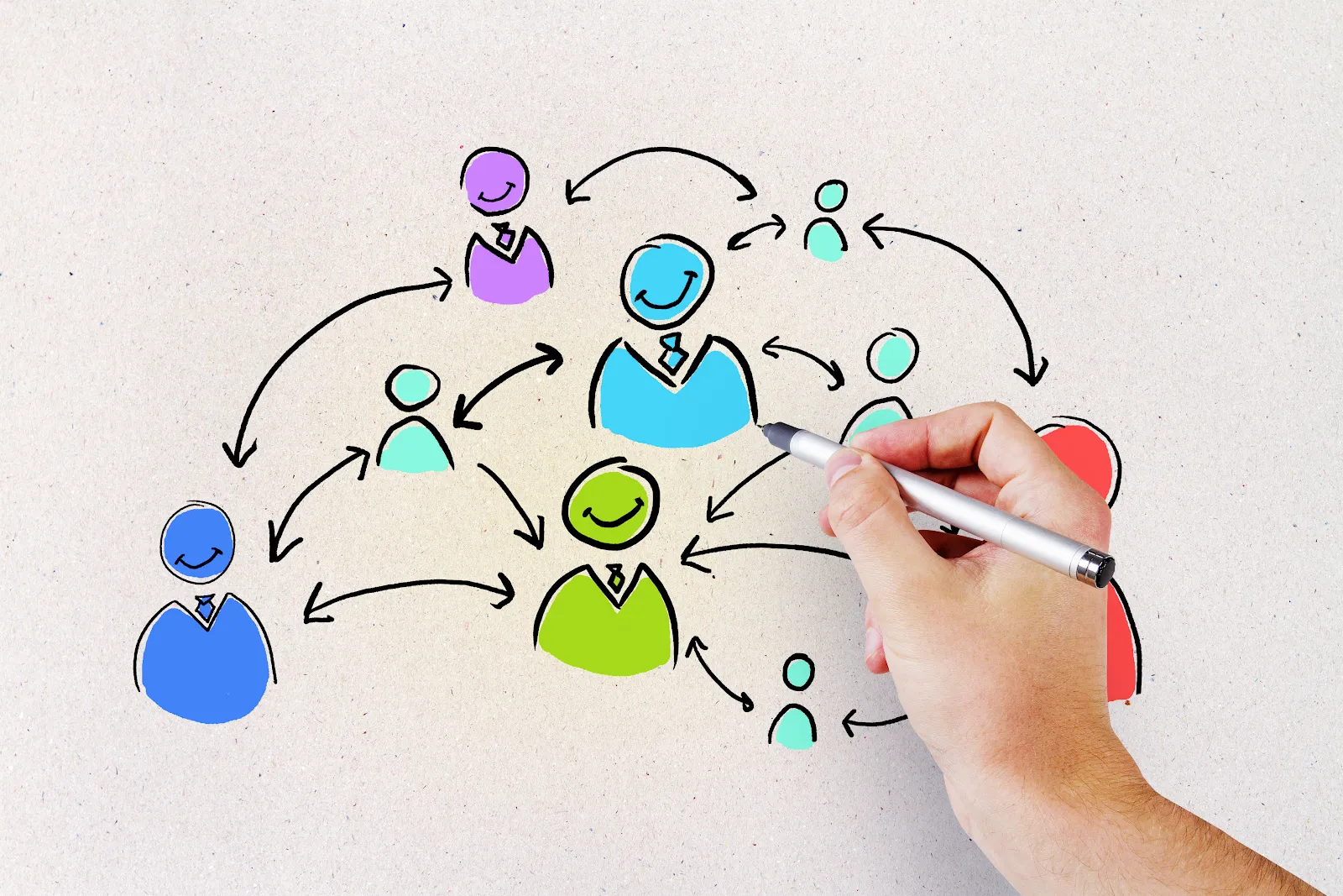How employee recognition and appreciation supports employee experience (EX), customer experience (CX), and business performance