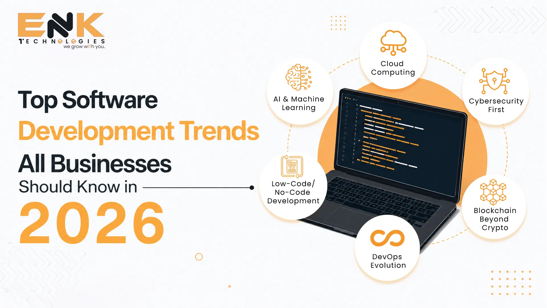 Top Software Development Trends All Businesses Should Know in 2026