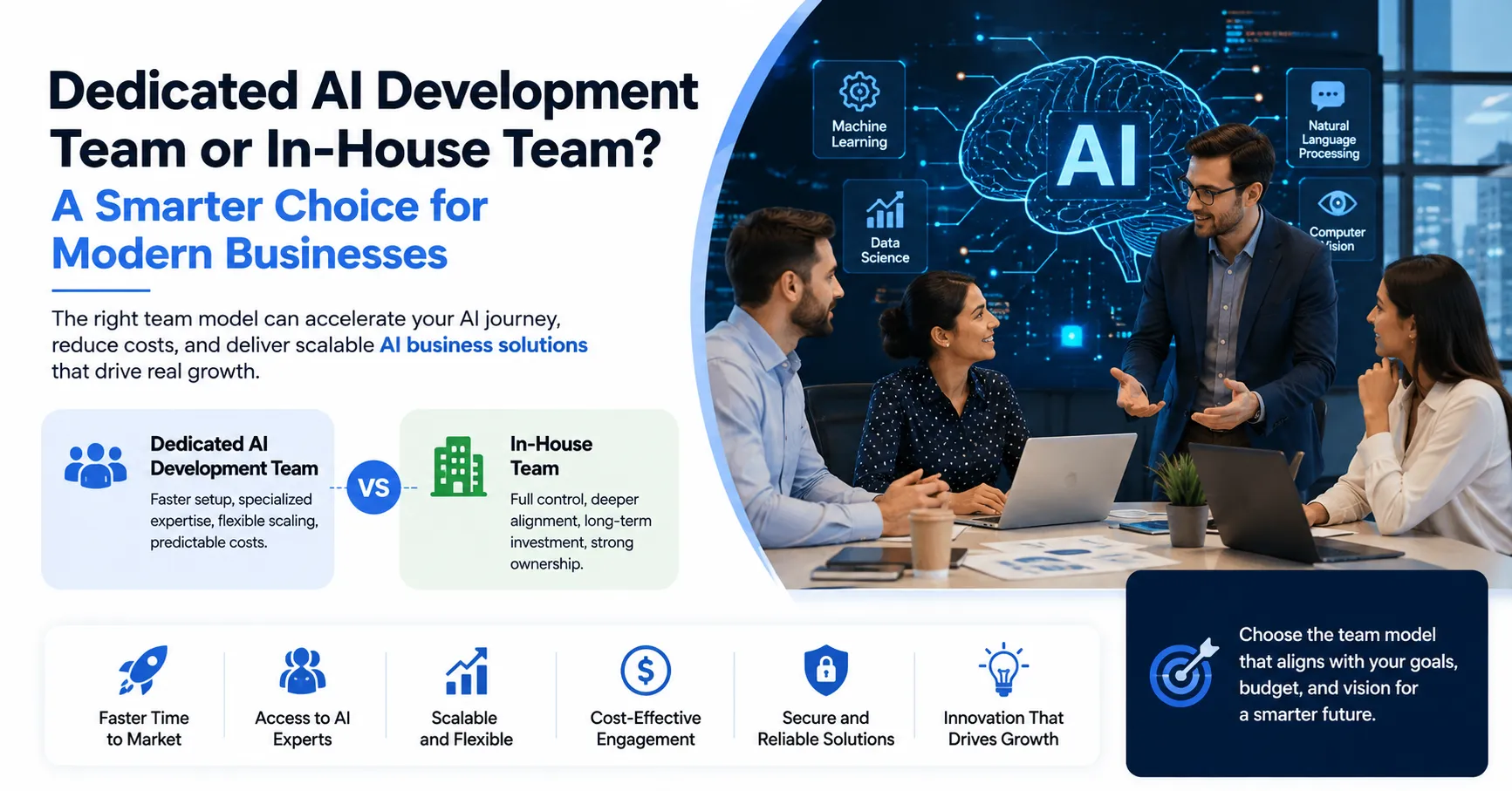Dedicated AI Development Team or In-House Team? A Smarter Choice for Modern Businesses