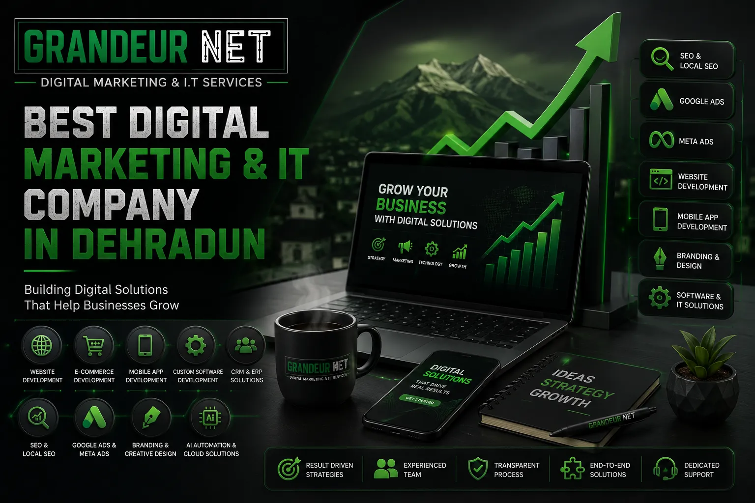 The Future of Local SEO in Dehradun: What Every Business Should Know in 2026
