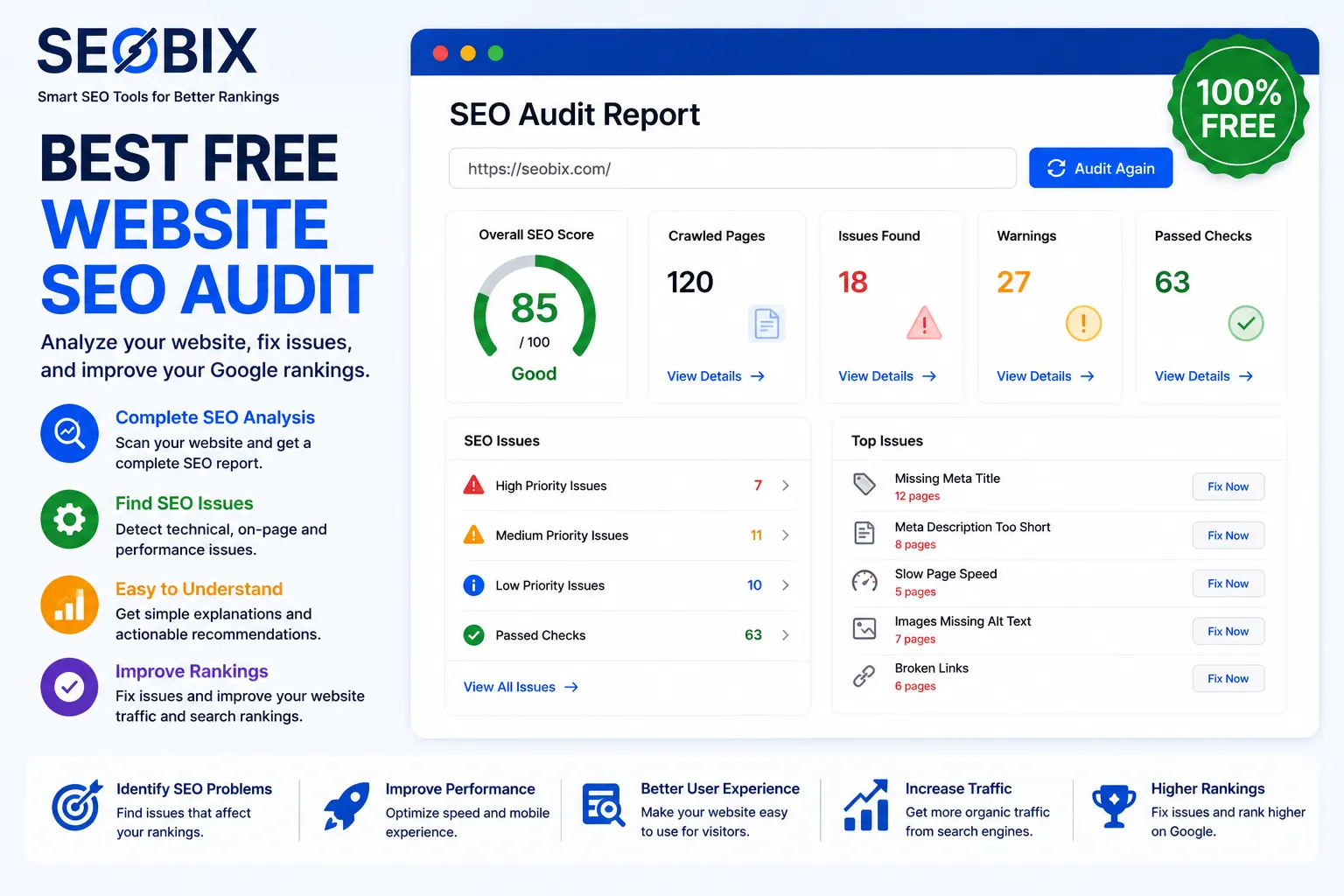 Best Free Website SEO Audit to Improve Your Website