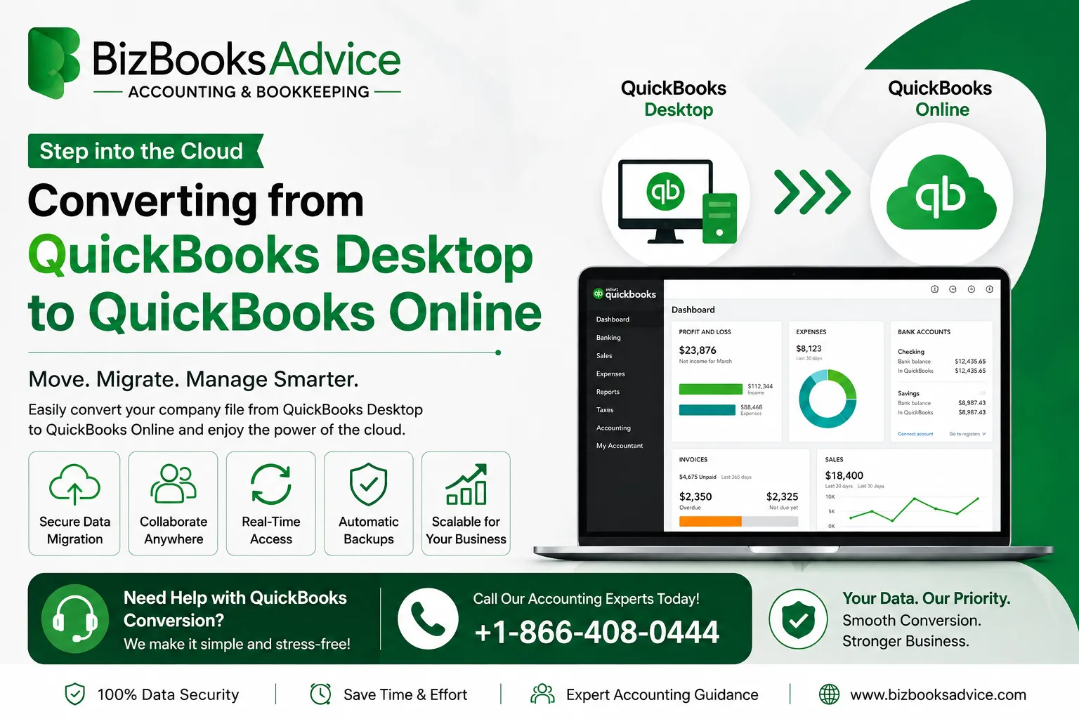 Converting from QuickBooks Desktop to QuickBooks Online