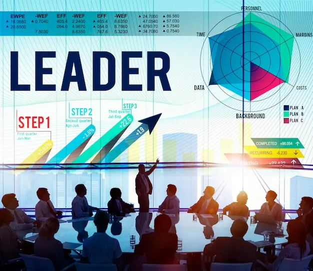 How Does Executive Leadership Coaching Help Leaders Navigate Organizational Challenges?