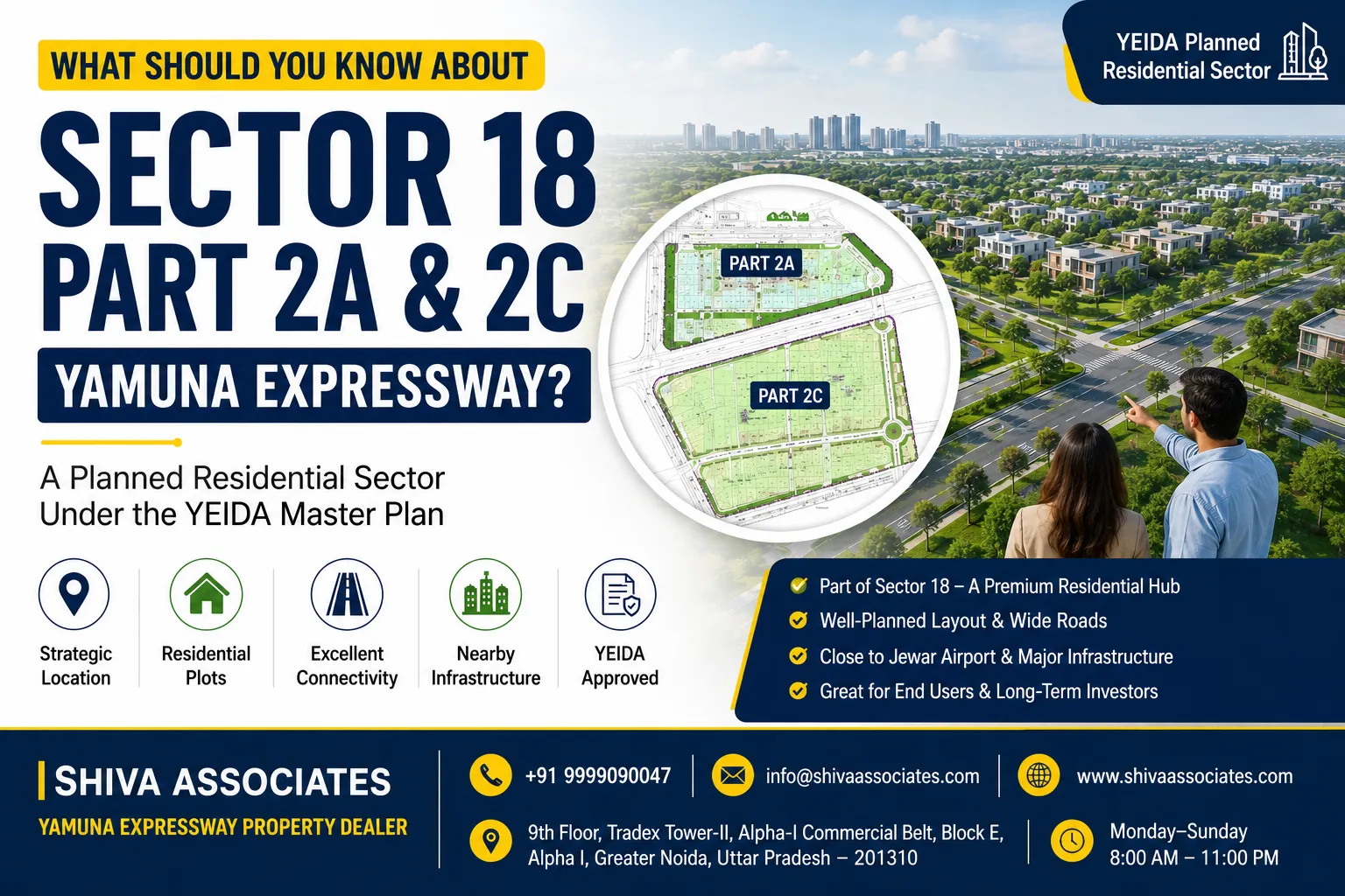 What Is Sector 18 Part 2A & 2C Yamuna Expressway?