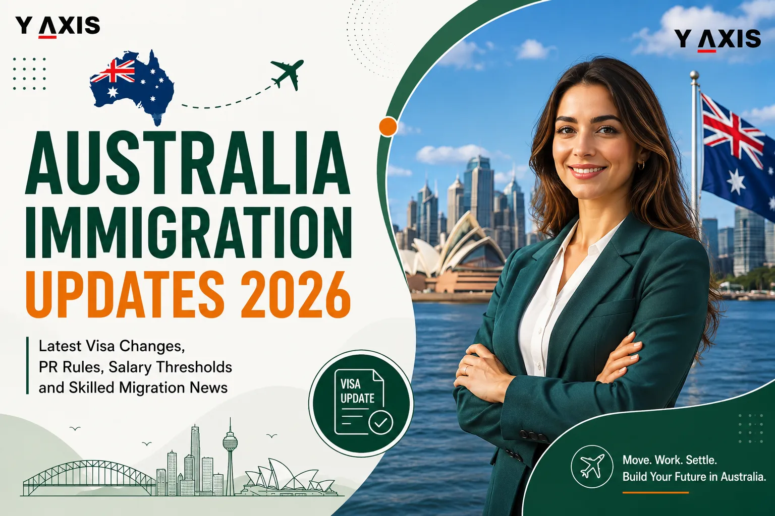 Australia Immigration Updates 2026: Latest Visa Changes, PR Rules, Salary Thresholds and Skilled Migration News