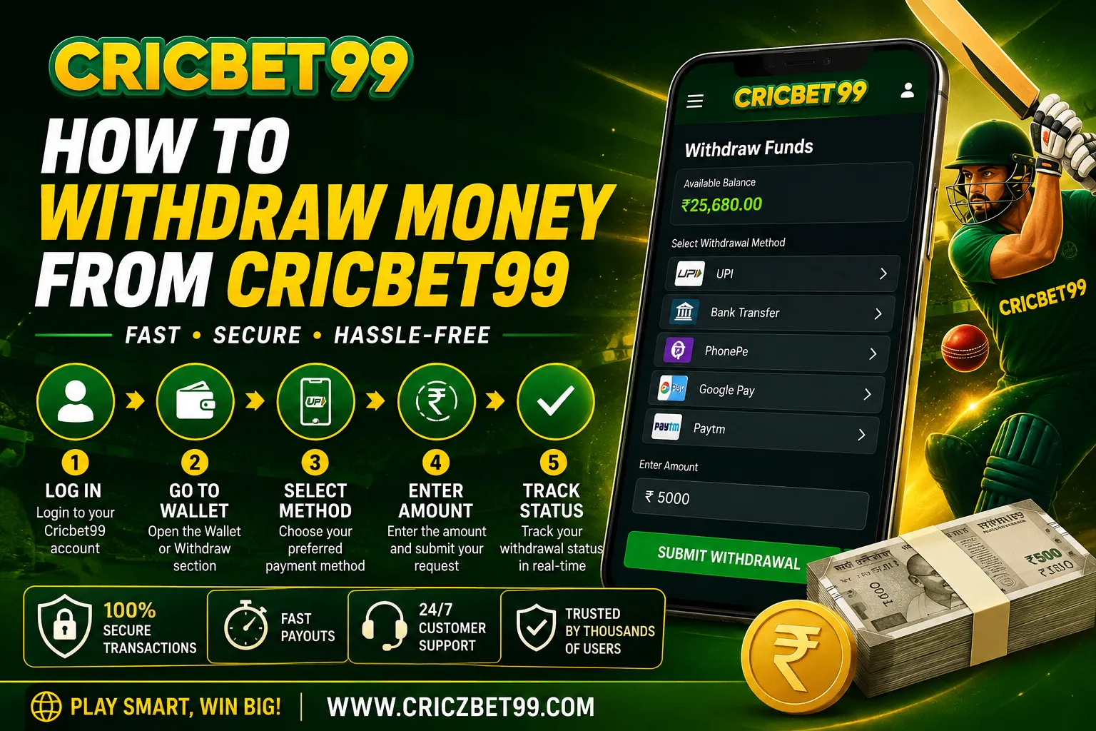 How to Withdraw Money From Cricbet99