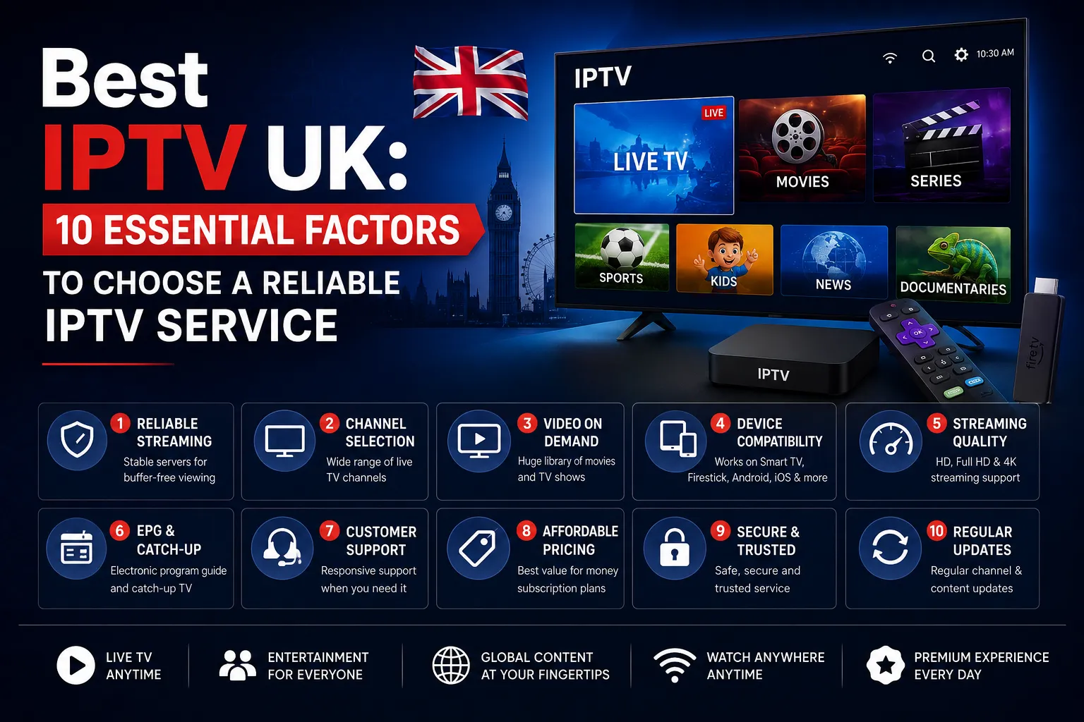 Best IPTV UK: 10 Essential Factors to Choose a Reliable IPTV Service