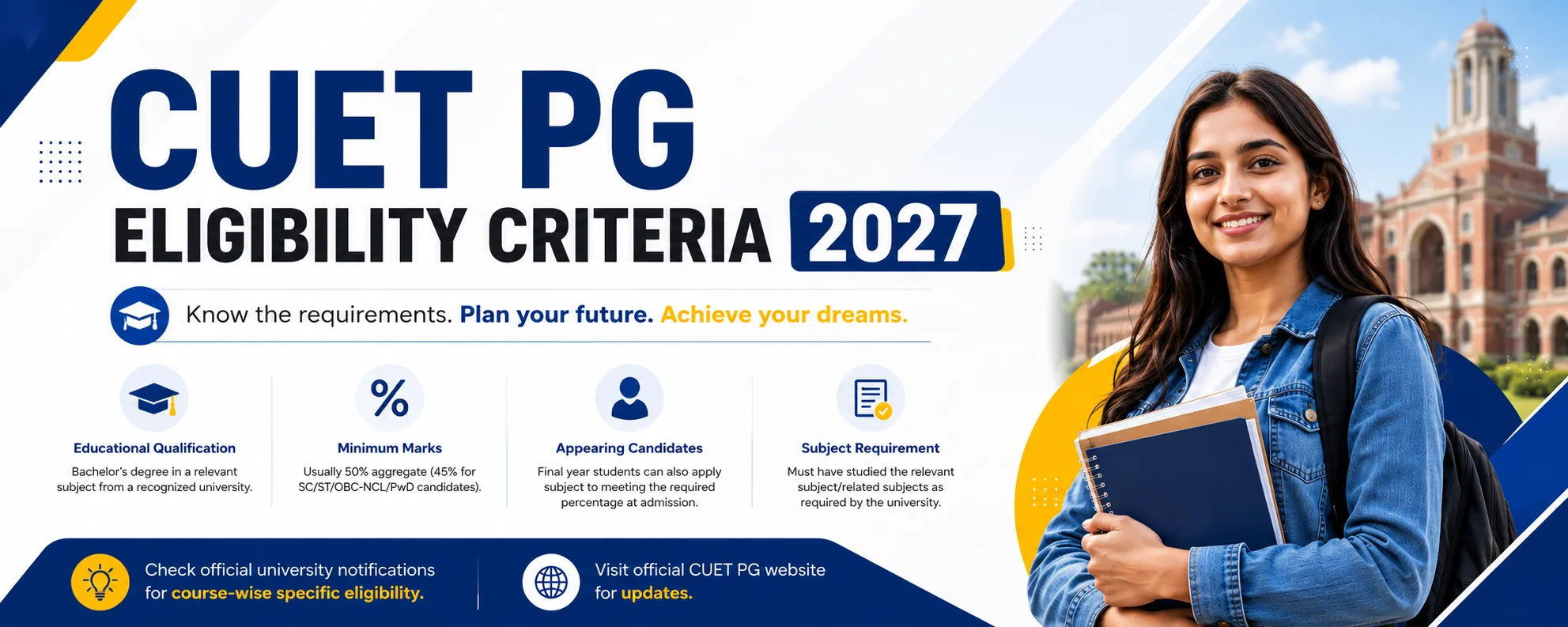 CUET PG Eligibility Criteria 2027: Complete Candidate Guide