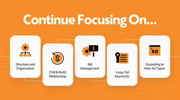 Amazon Ads Management: How Brands Can Maximize Sales With Smarter Advertising Strategies